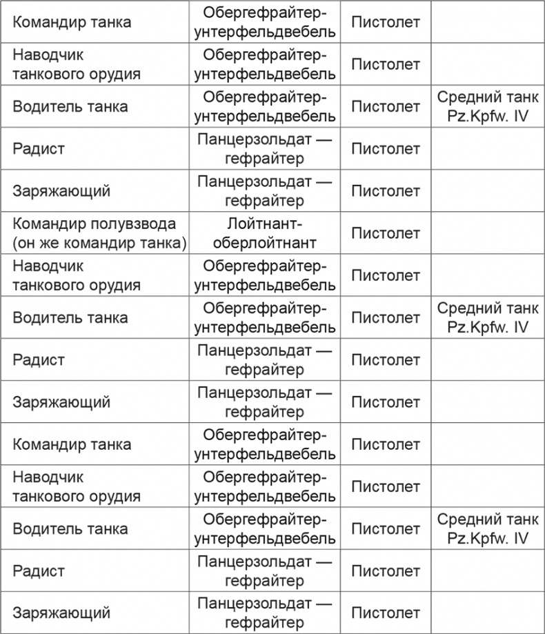 Мифы и правда о плане "Барбаросса" Мифы и правда о плане "Барбаросса"