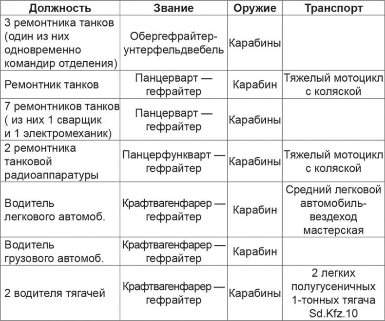Мифы и правда о плане "Барбаросса" Мифы и правда о плане "Барбаросса"