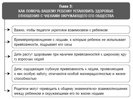 Как перестать сражаться со своим ребенком и обрести его близость и любовь Как перестать сражаться со своим ребенком и обрести его близость и любовь