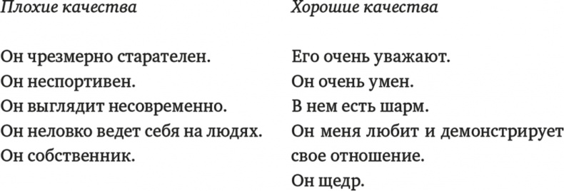 Парадокс страсти. Она его любит, а он ее нет Парадокс страсти. Она его любит, а он ее нет