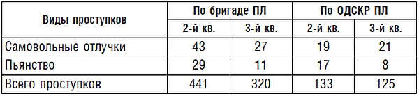 Подводник №1 Александр Маринеско. Документальный портрет Подводник №1 Александр Маринеско. Документальный портрет