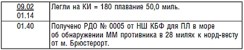 Подводник №1 Александр Маринеско. Документальный портрет Подводник №1 Александр Маринеско. Документальный портрет