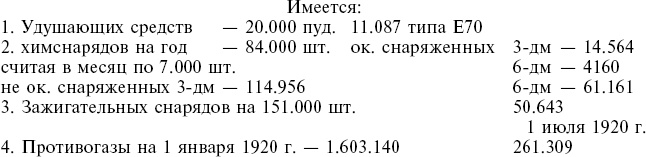 Маршал Тухачевский. Мозаика разбитого зеркала Маршал Тухачевский. Мозаика разбитого зеркала
