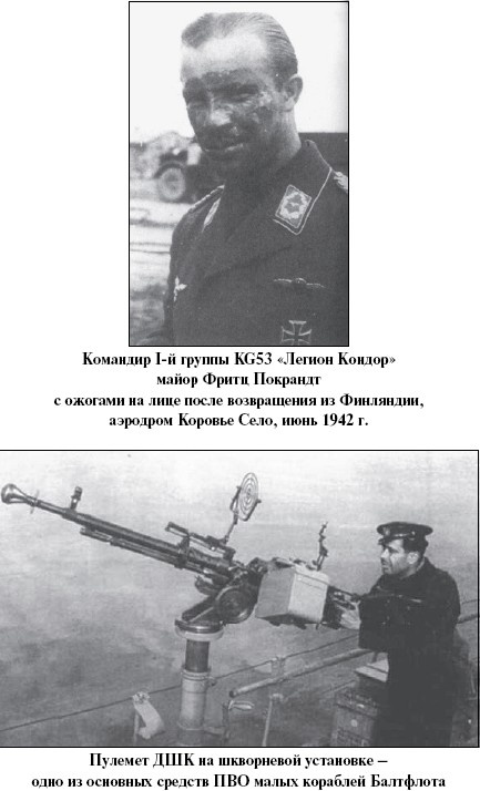 Цель – корабли. Противостояние Люфтваффе и советского Балтийского флота Цель – корабли. Противостояние Люфтваффе и советского Балтийского флота