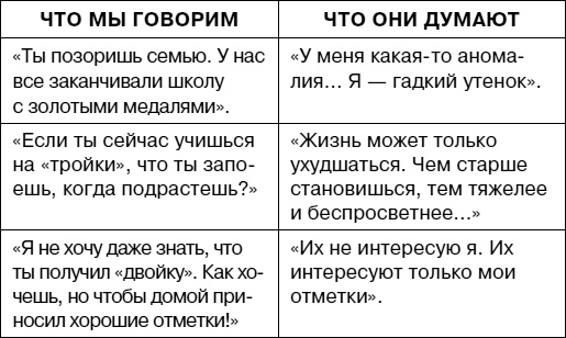 Думай как ребенок, поступай как взрослый Думай как ребенок, поступай как взрослый