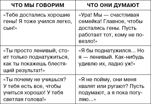 Думай как ребенок, поступай как взрослый Думай как ребенок, поступай как взрослый