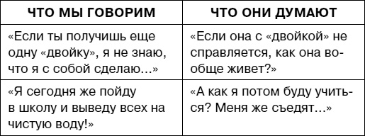 Думай как ребенок, поступай как взрослый Думай как ребенок, поступай как взрослый
