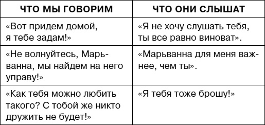 Думай как ребенок, поступай как взрослый Думай как ребенок, поступай как взрослый