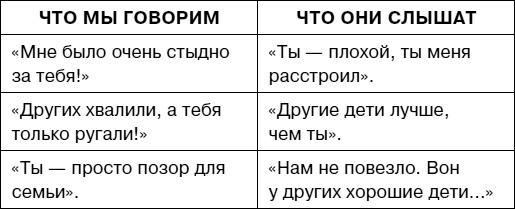 Думай как ребенок, поступай как взрослый Думай как ребенок, поступай как взрослый