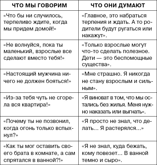 Думай как ребенок, поступай как взрослый Думай как ребенок, поступай как взрослый