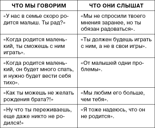 Думай как ребенок, поступай как взрослый Думай как ребенок, поступай как взрослый