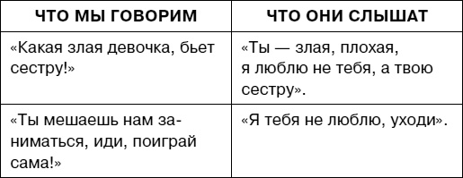 Думай как ребенок, поступай как взрослый Думай как ребенок, поступай как взрослый