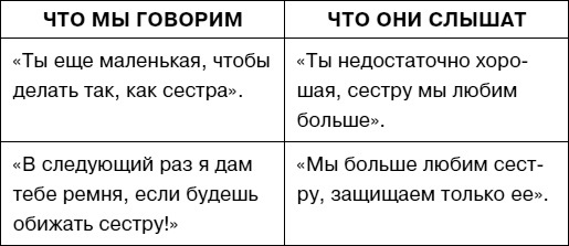 Думай как ребенок, поступай как взрослый Думай как ребенок, поступай как взрослый