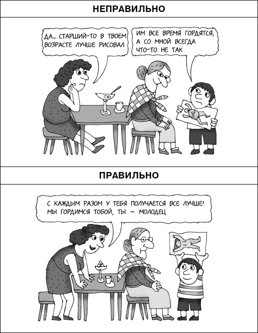 Думай как ребенок, поступай как взрослый Думай как ребенок, поступай как взрослый
