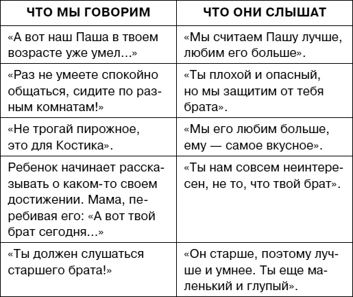 Думай как ребенок, поступай как взрослый Думай как ребенок, поступай как взрослый