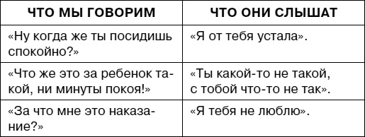 Думай как ребенок, поступай как взрослый Думай как ребенок, поступай как взрослый