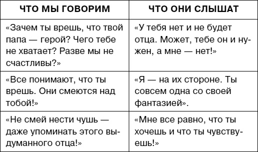 Думай как ребенок, поступай как взрослый Думай как ребенок, поступай как взрослый