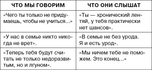 Думай как ребенок, поступай как взрослый Думай как ребенок, поступай как взрослый