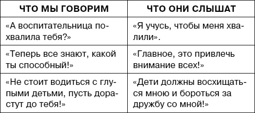 Думай как ребенок, поступай как взрослый Думай как ребенок, поступай как взрослый
