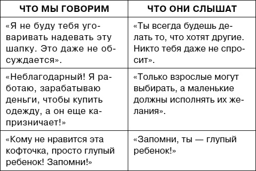 Думай как ребенок, поступай как взрослый Думай как ребенок, поступай как взрослый
