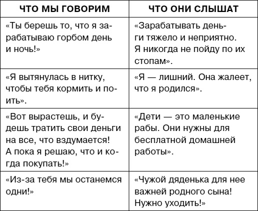 Думай как ребенок, поступай как взрослый Думай как ребенок, поступай как взрослый