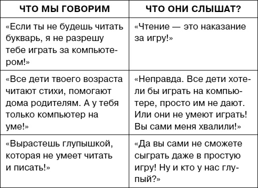Думай как ребенок, поступай как взрослый Думай как ребенок, поступай как взрослый
