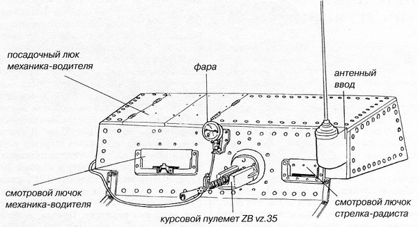 Славянская броня Гитлера Славянская броня Гитлера