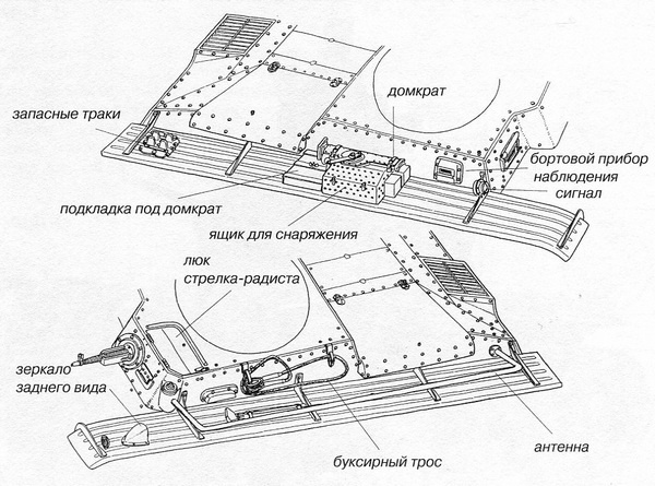 Славянская броня Гитлера Славянская броня Гитлера