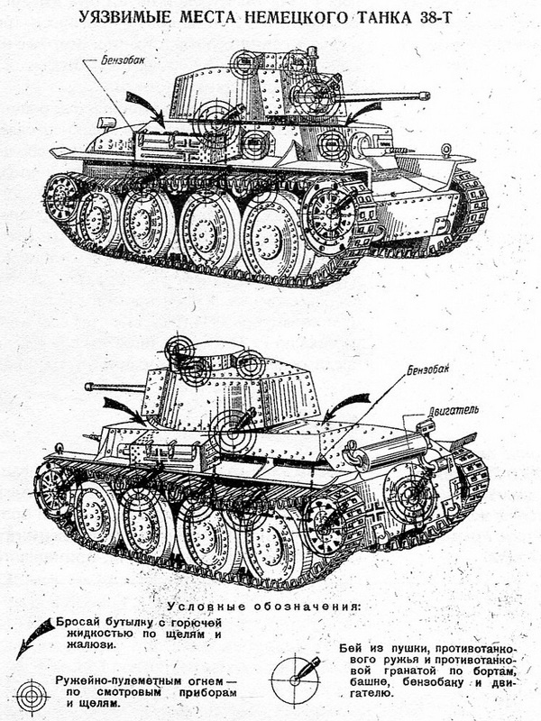 Славянская броня Гитлера Славянская броня Гитлера