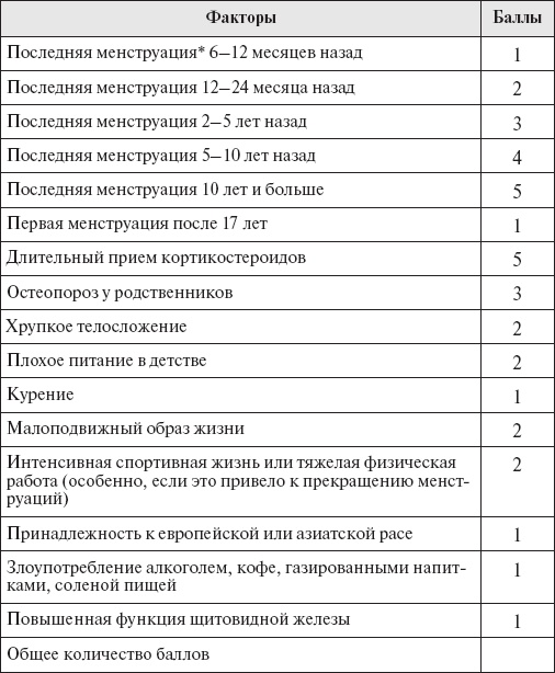 Настольная книга для женщин после сорока. Домашняя энциклопедия Настольная книга для женщин после сорока. Домашняя энциклопедия