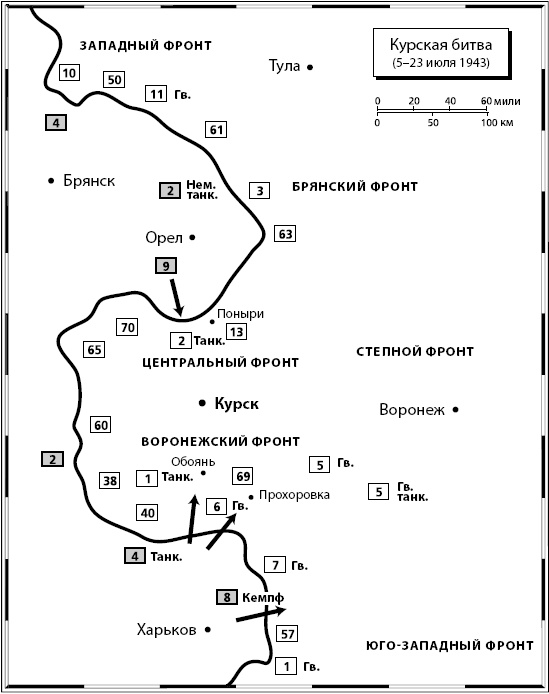 Вторая мировая война Вторая мировая война