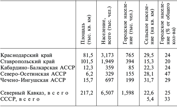 Партизанская война. Стратегия и тактика. 1941-1943 Партизанская война. Стратегия и тактика. 1941-1943