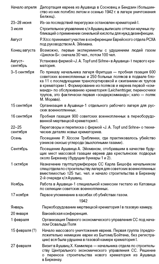 Свитки из пепла Свитки из пепла