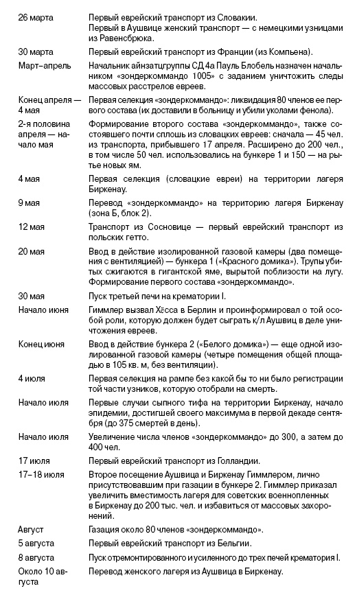 Свитки из пепла Свитки из пепла
