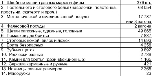 Свитки из пепла Свитки из пепла