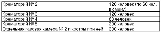 Свитки из пепла Свитки из пепла