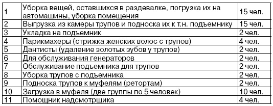 Свитки из пепла Свитки из пепла