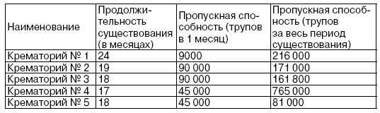 Свитки из пепла Свитки из пепла