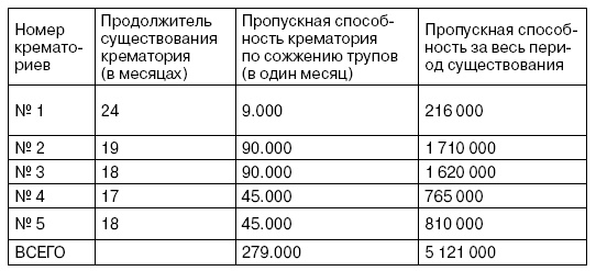 Свитки из пепла Свитки из пепла