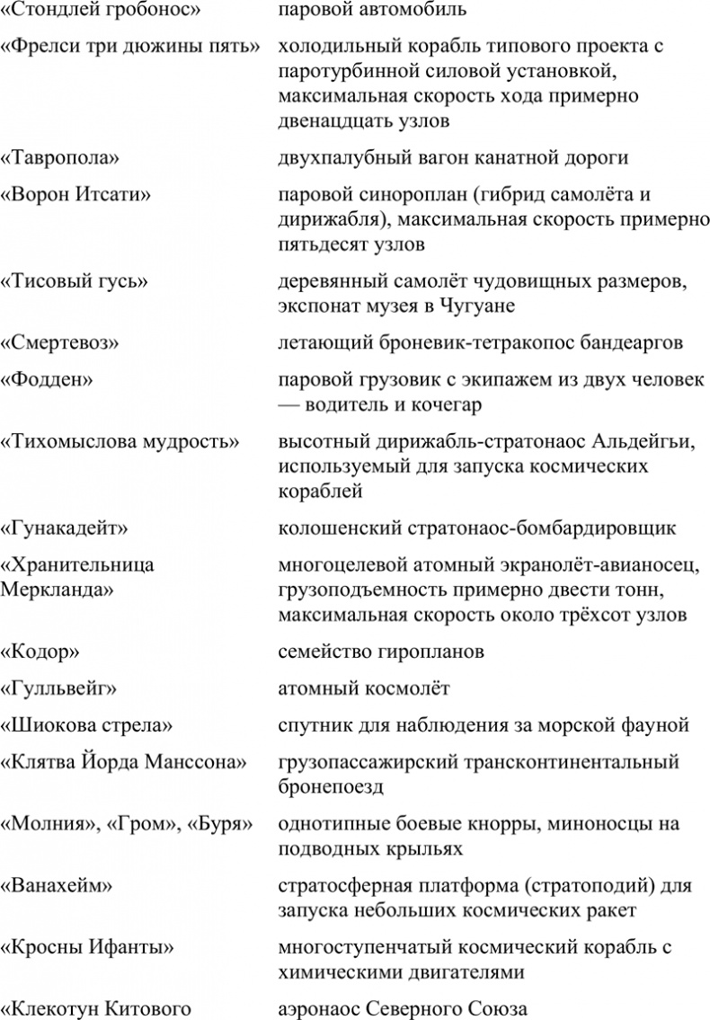 Разбой Разбой