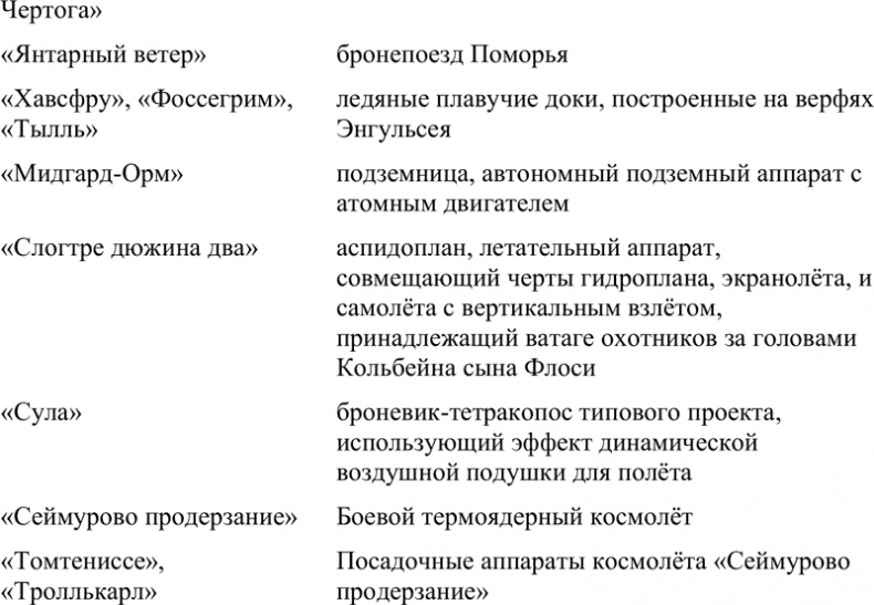 Разбой Разбой