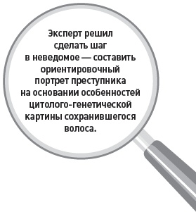 Убийство под микроскопом: записки судмедэксперта Убийство под микроскопом: записки судмедэксперта