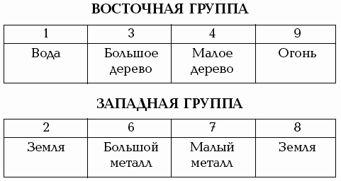 Мой ребенок - будущий миллионер - Наталия Правдина