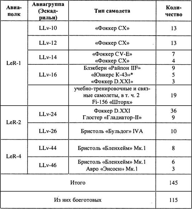 Финляндия - Россия. Три неизвестные войны Финляндия - Россия. Три неизвестные войны