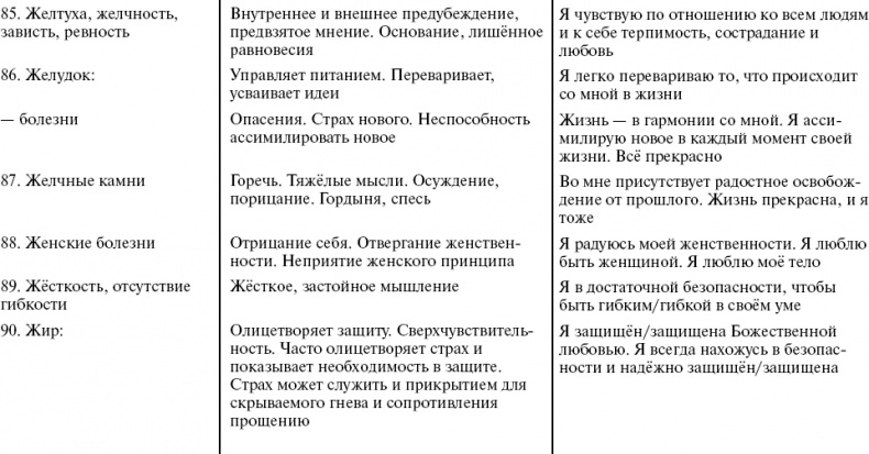 Путь к свободе. Кармические причины возникновения проблем, или Как изменить свою жизнь Путь к свободе. Кармические причины возникновения проблем, или Как изменить свою жизнь