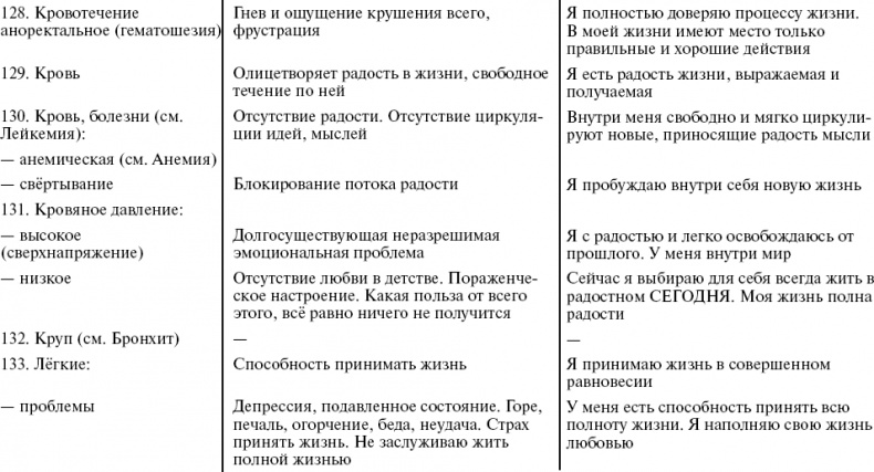 Путь к свободе. Кармические причины возникновения проблем, или Как изменить свою жизнь Путь к свободе. Кармические причины возникновения проблем, или Как изменить свою жизнь