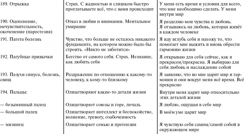 Путь к свободе. Кармические причины возникновения проблем, или Как изменить свою жизнь Путь к свободе. Кармические причины возникновения проблем, или Как изменить свою жизнь