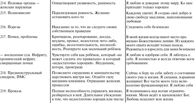 Путь к свободе. Кармические причины возникновения проблем, или Как изменить свою жизнь Путь к свободе. Кармические причины возникновения проблем, или Как изменить свою жизнь