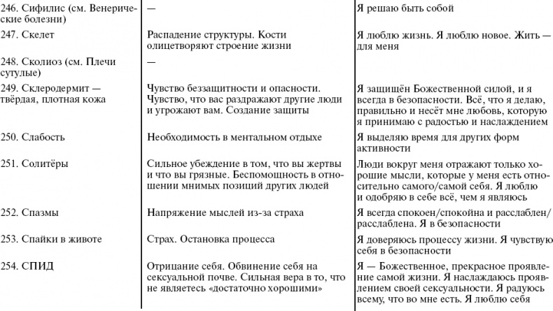 Путь к свободе. Кармические причины возникновения проблем, или Как изменить свою жизнь Путь к свободе. Кармические причины возникновения проблем, или Как изменить свою жизнь