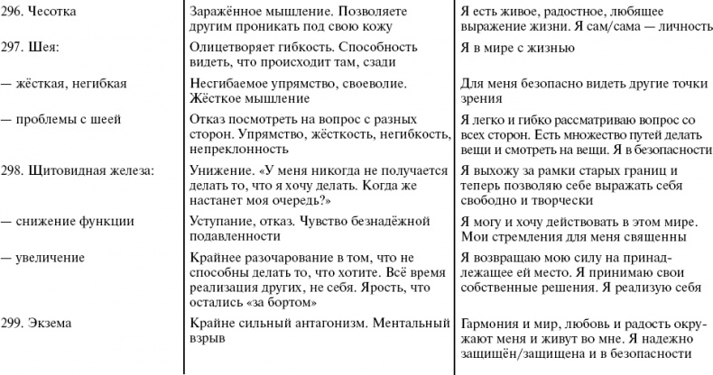 Путь к свободе. Кармические причины возникновения проблем, или Как изменить свою жизнь Путь к свободе. Кармические причины возникновения проблем, или Как изменить свою жизнь